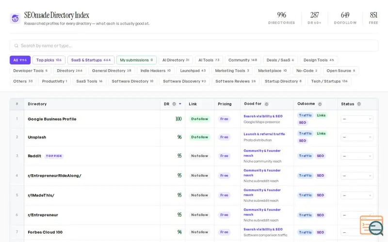 Screenshot of SEOmade