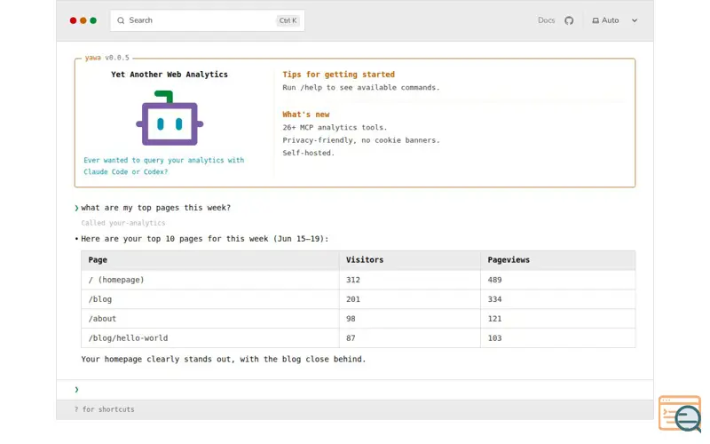 Screenshot of Yet Another Web Analytics