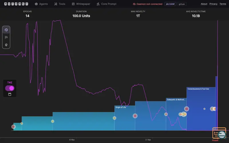 Screenshot of Autonet