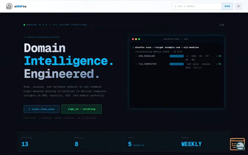 Screenshot of aHREFna