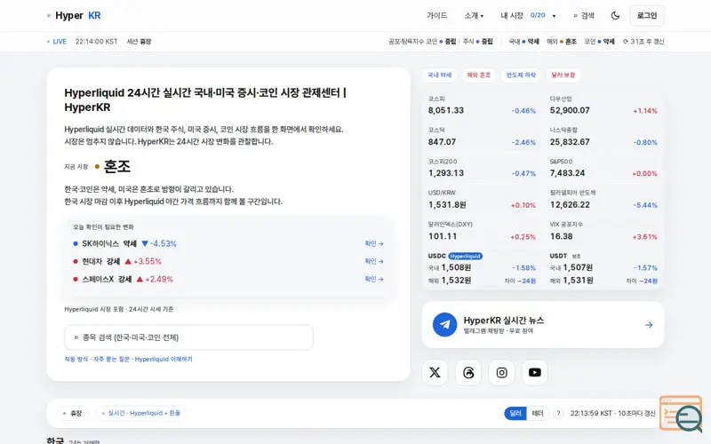 Screenshot of HyperKR