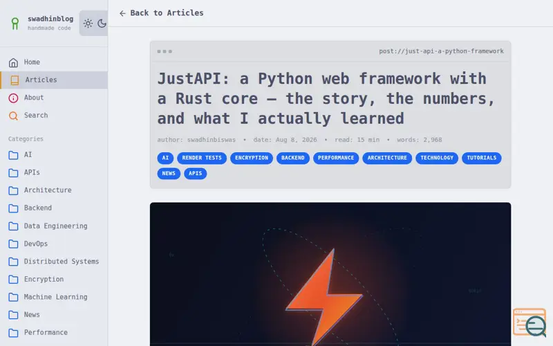 Screenshot of Blog