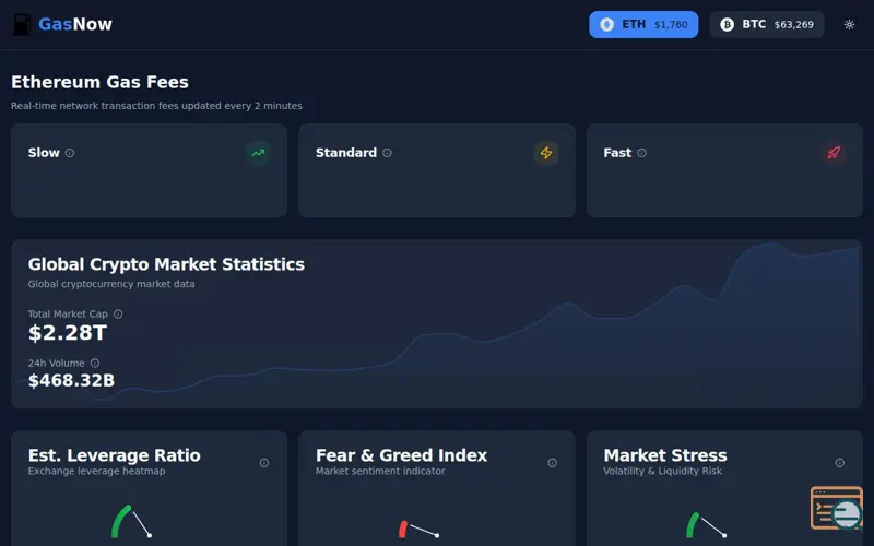 Screenshot of GasNow