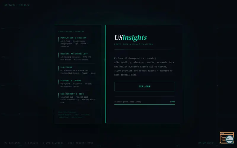 Screenshot of USInsights
