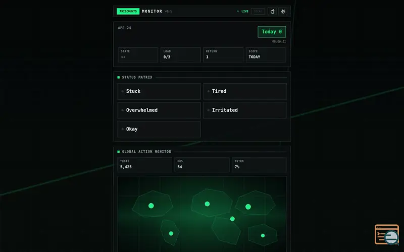 Screenshot of thiscounts
