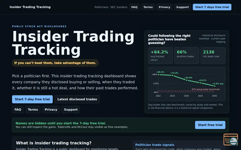 Screenshot of Insider Trading Tracking