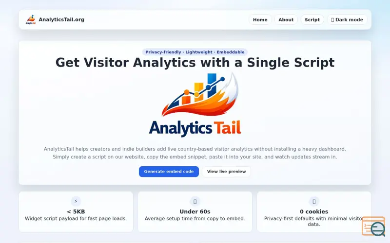 Screenshot of AnalyticsTail