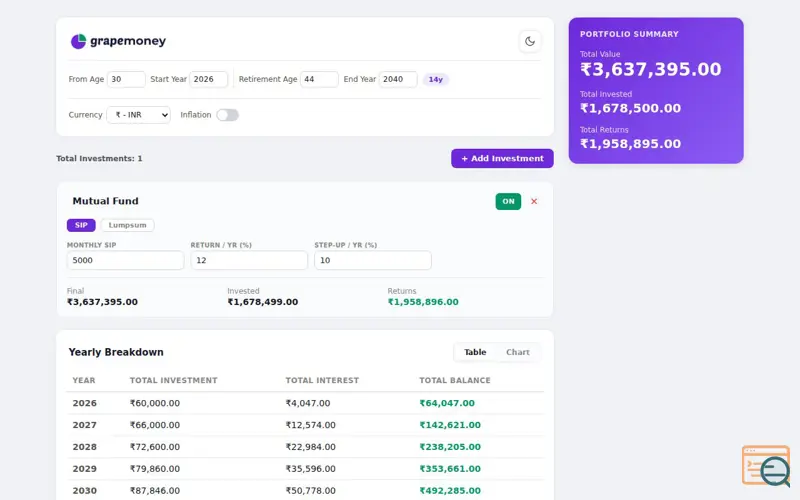 Screenshot of Grapemoney
