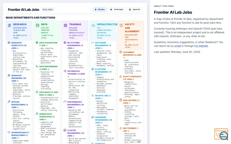Screenshot of Frontier AI Lab Jobs