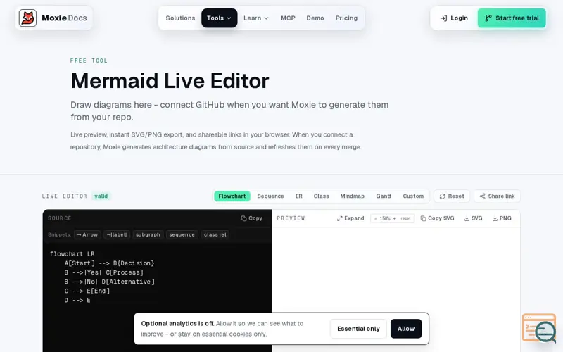 Screenshot of Free Mermaid Diagram Editor