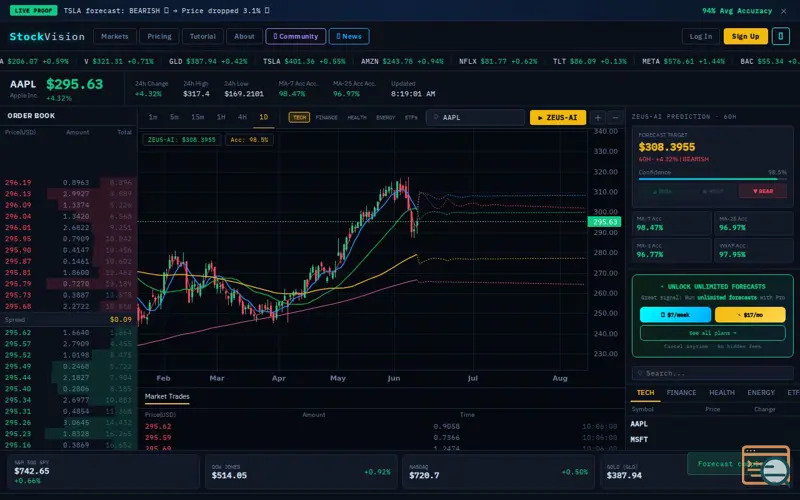 Screenshot of Investleey