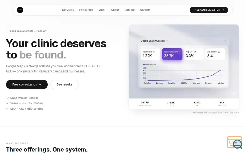 Screenshot of ZeroAI Lab