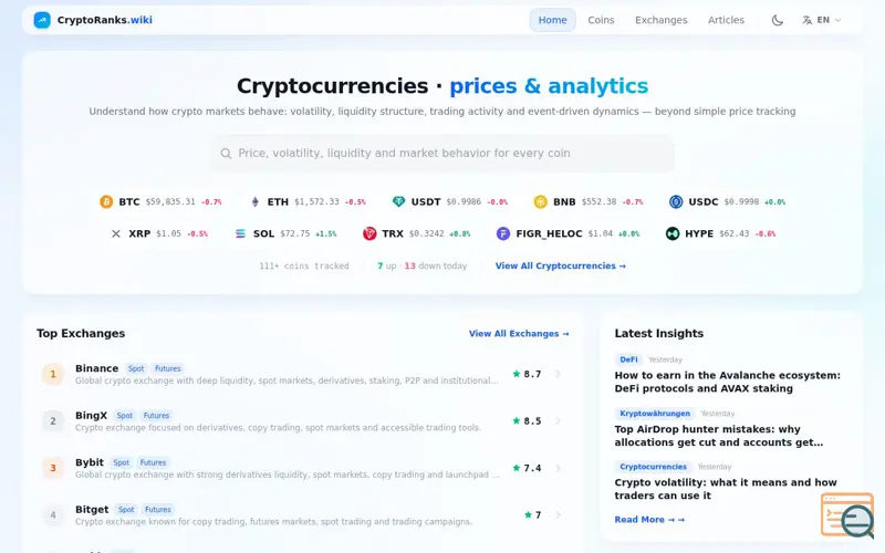 Screenshot of CryptoRanks Wiki