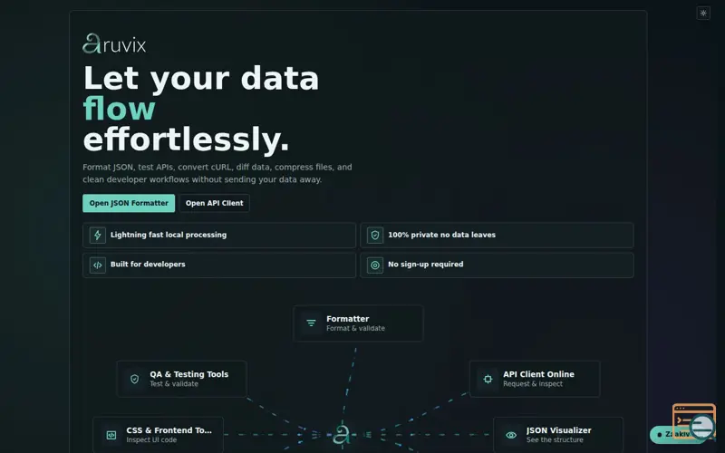 Screenshot of Aruvix