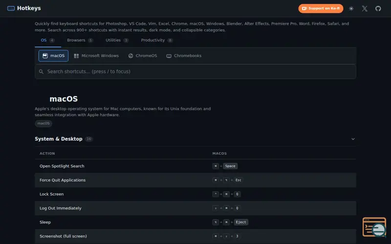 Screenshot of Hotkeys Reference