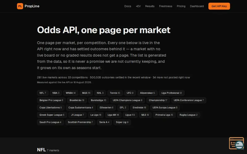 Screenshot of One page per betting market