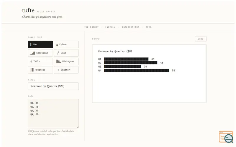 Screenshot of Tufte