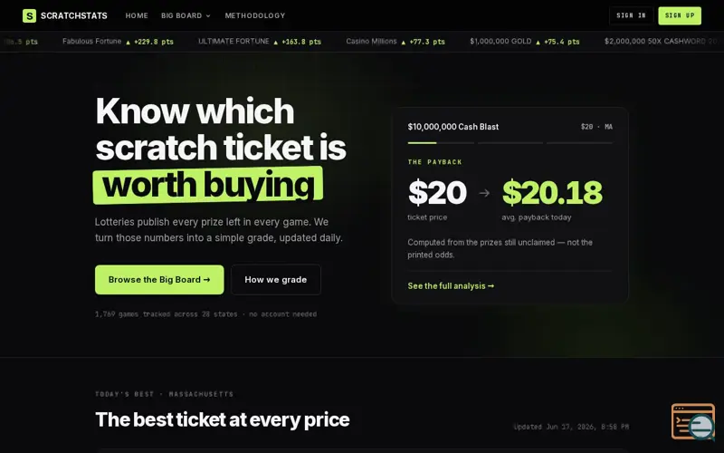 Screenshot of Scratchstats