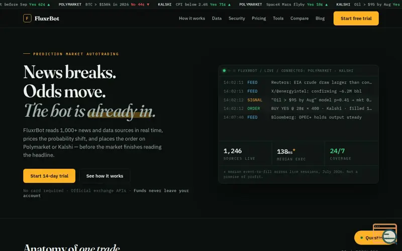 Screenshot of FluxrBot Tools