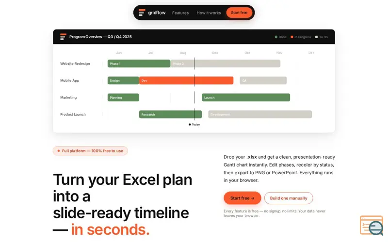 Screenshot of Gridflow — Excel to Program Timeline