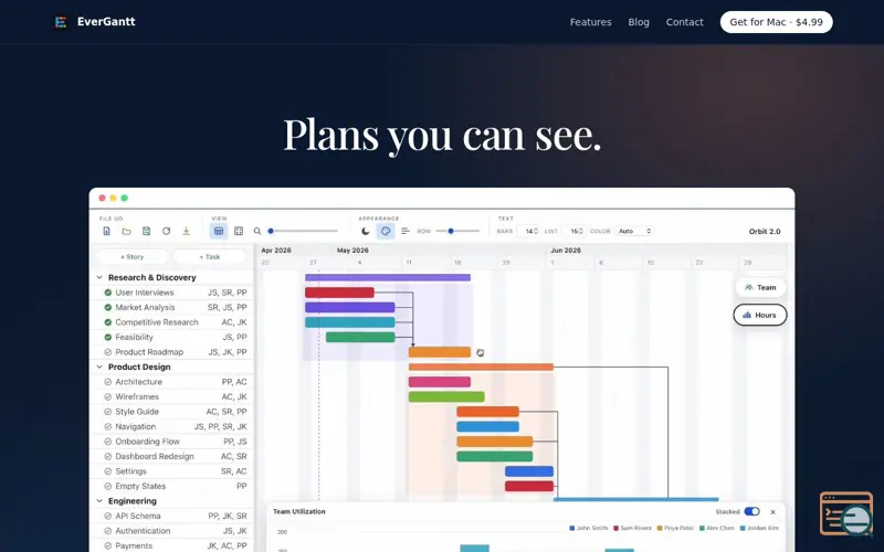 Screenshot of EverGantt