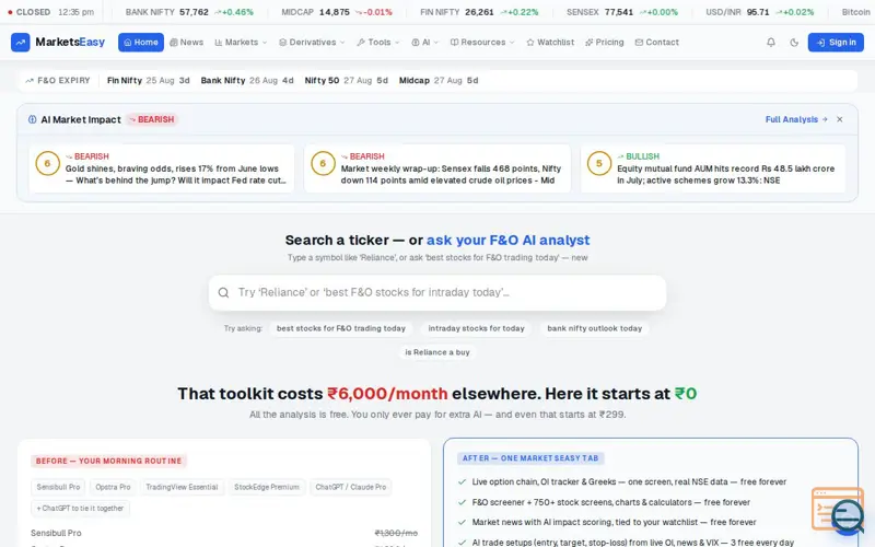 Screenshot of MarketsEasy — Free AI Trading Signals for NSE & BSE