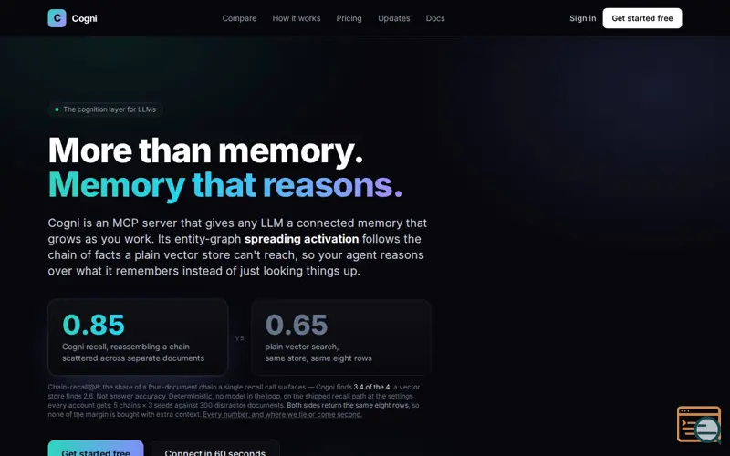 Screenshot of Getcogni