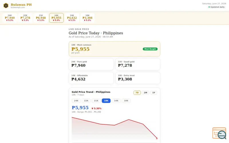 Screenshot of Bulawan PH