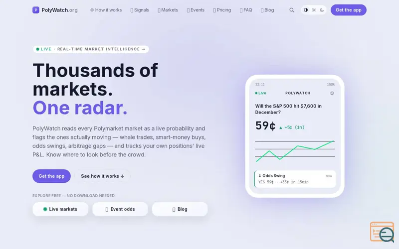 Screenshot of PolyWatch.org