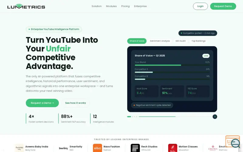 Screenshot of Lumetrics YouTube Intelligence