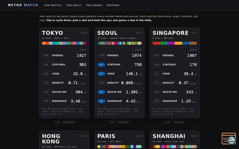 Screenshot of Metro Match