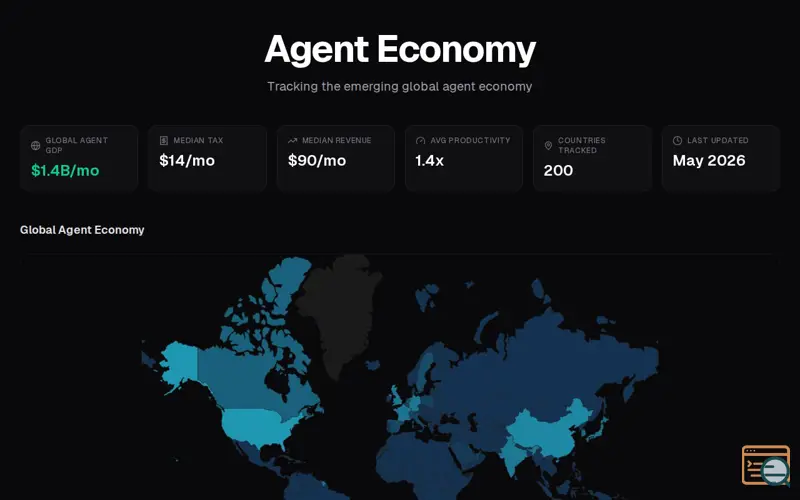 Screenshot of AI Agent Economy Tracker