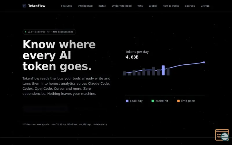 Screenshot of Tokenflow