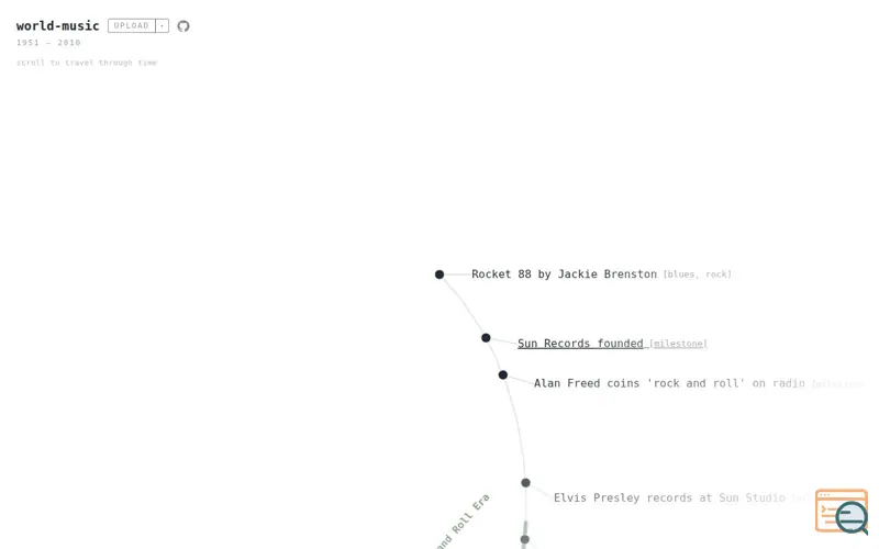 Screenshot of TIL