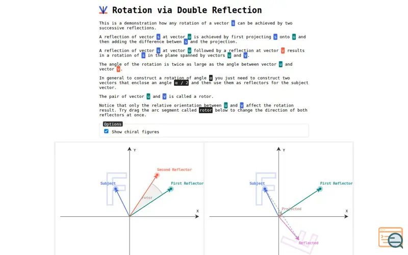 Screenshot of Rotation via Double Reflection
