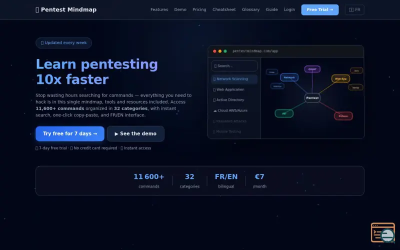Screenshot of Pentest Mindmap
