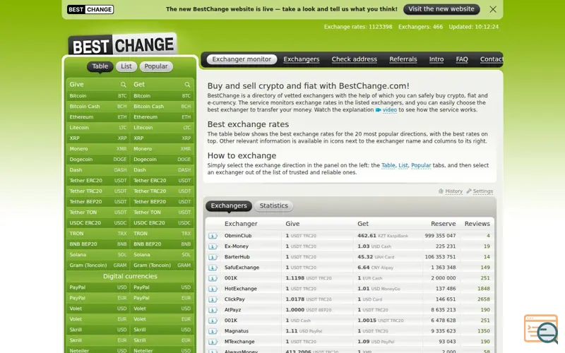 Screenshot of Free Income Money Online