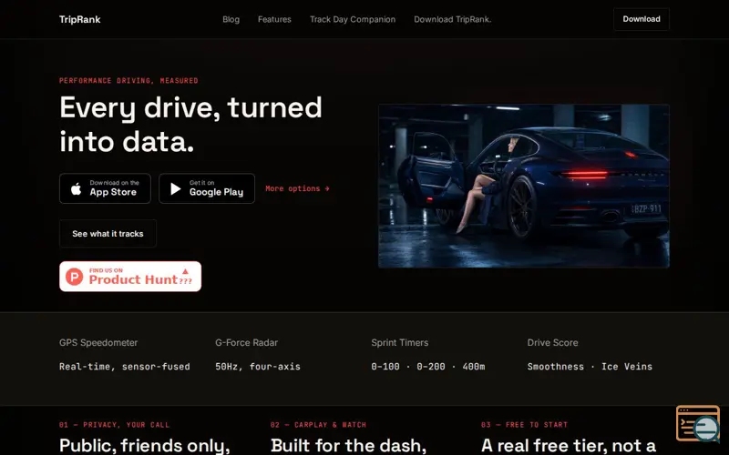 Screenshot of TripRank: Real driving performance