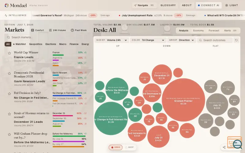 Screenshot of Mondael