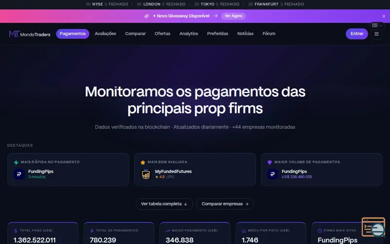 Screenshot of MondoTraders