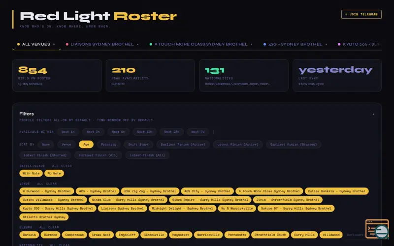 Screenshot of Red Light Roster