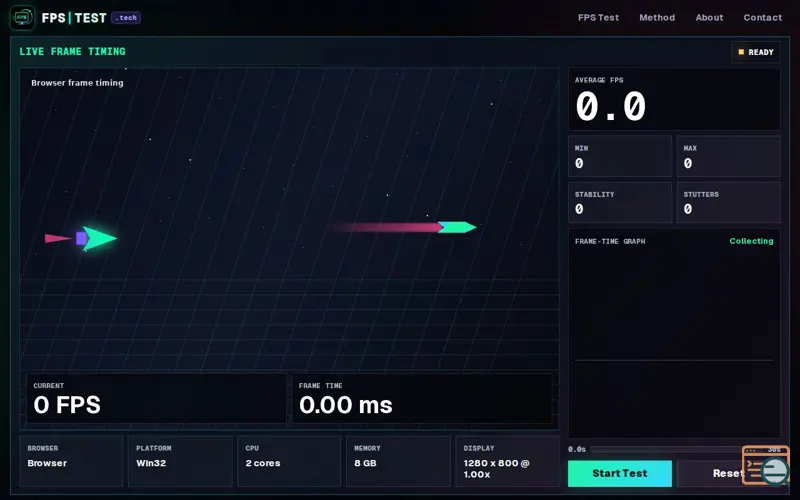 Screenshot of FPS Test