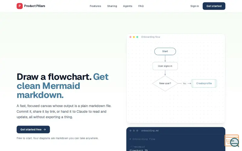 Screenshot of Product Pillars