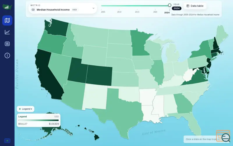 Screenshot of StateStats