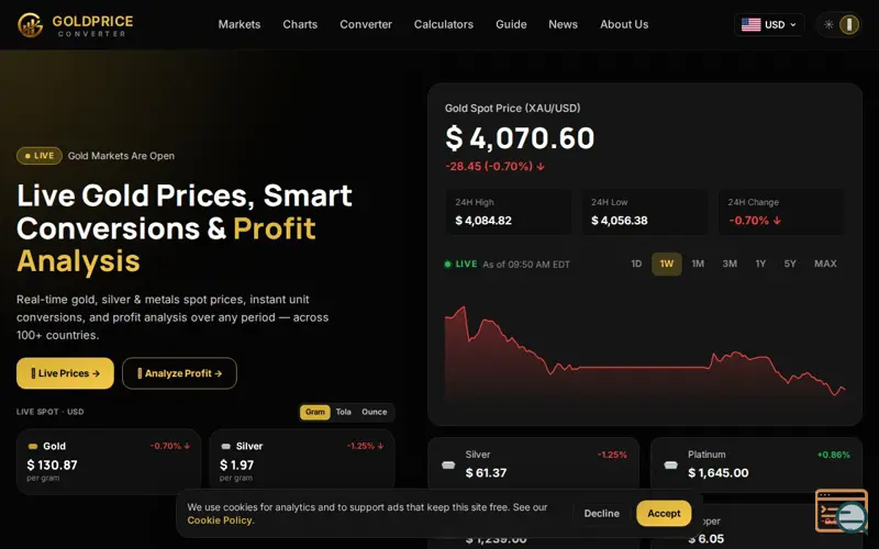 Screenshot of GoldPrice Converter