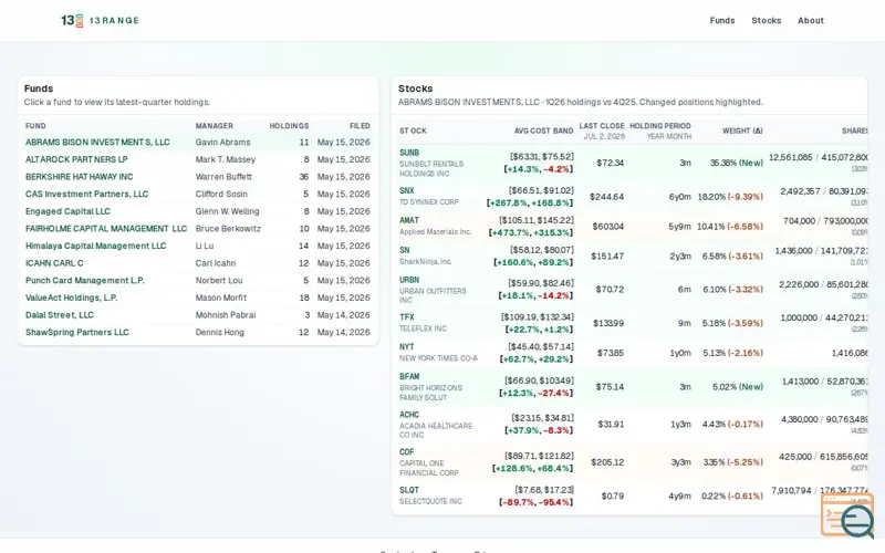Screenshot of 13range
