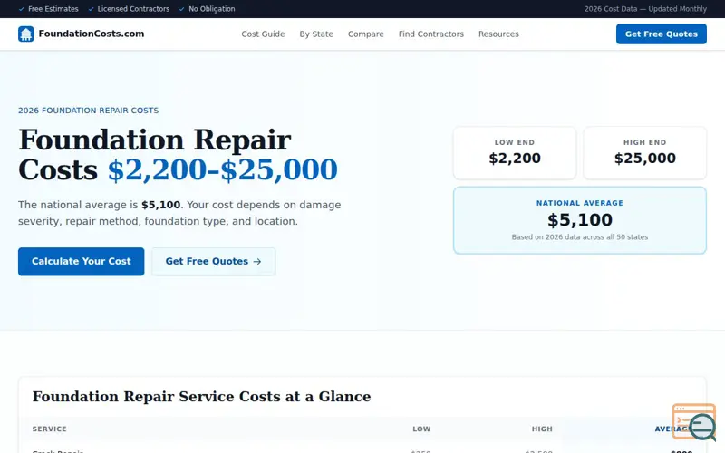 Screenshot of Foundation Repair Cost