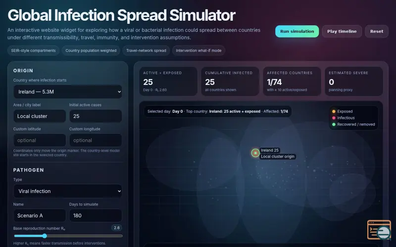 Screenshot of Global Infection Spread Simulator Widget