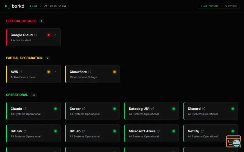 Screenshot of Borkd