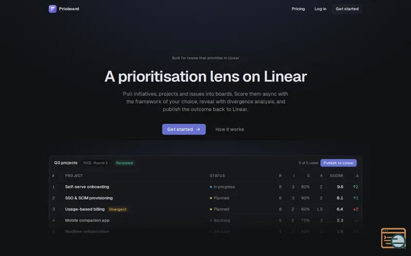 Screenshot of Prioboard